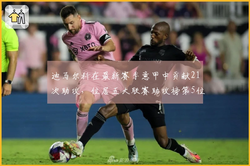 迪马尔科在最新赛季意甲中贡献21次助攻，位居五大联赛助攻榜第5位